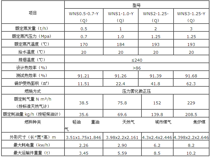 1579328741929572.jpg 鍋爐產(chǎn)品4.jpg