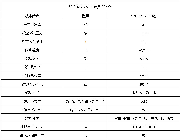 1579328837134254.jpg 鍋爐產(chǎn)品7.jpg
