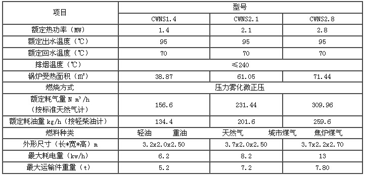 1579329087134332.jpg 鍋爐產(chǎn)品13.jpg
